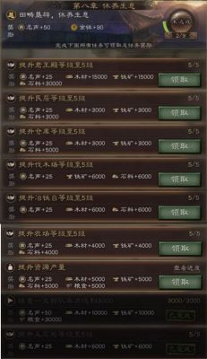 三国志战略版人物传承等级？-dnf70传承