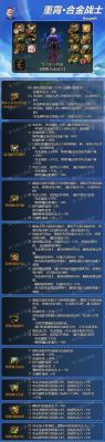 神界版本前的史诗装备可以分解么？-dnf史诗装备分解