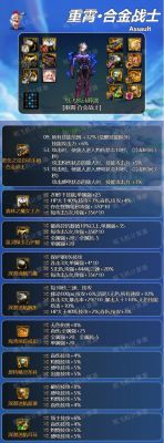 神界版本前的史诗装备可以分解么？-dnf史诗装备分解