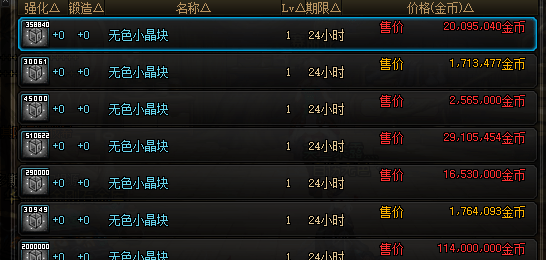 dnf增幅13要多少矛盾结晶体？-dnf矛盾多少钱