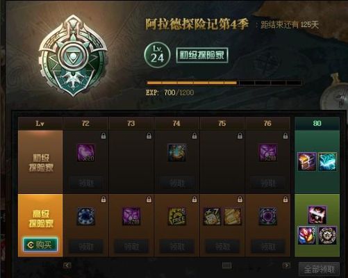 DNF纯净的黄金清除卷轴怎么得，有什么用，怎么用？-天一dnf