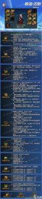 刃影pk用什么武器？-dnf影刀