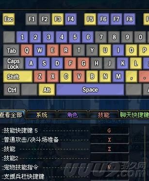 dnf技能键位怎么设置最好dnf技能按键设置键？-dnf键盘推荐