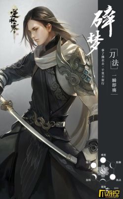 逆水寒角色名称推荐？-dnf刺客名字