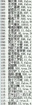 dnf所有代码，要最全的？-dnf最新代码
