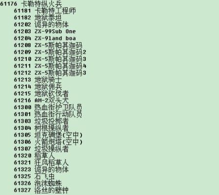 dnf所有代码，要最全的？-dnf最新代码