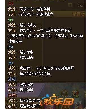 热血江湖中，各种属性石的效果是什么？-dnf属性石