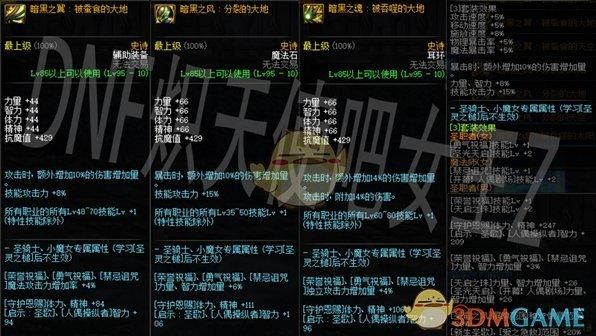 dnf活动奶妈装备怎么选？-dnf奶妈腰带