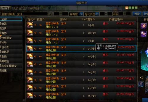 dnf跨五物价为什么高？-dnf游戏人生