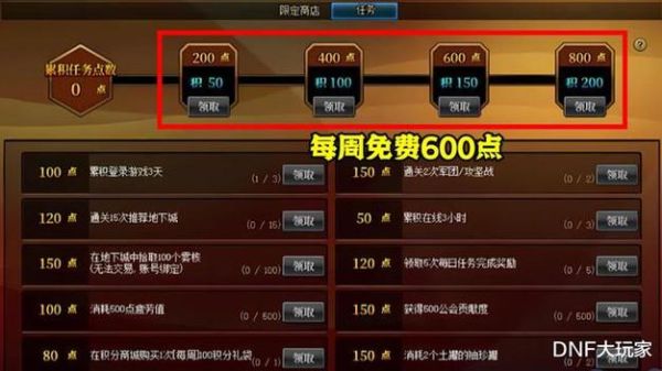 宠物跨界石获得方法？-dnf宠物跨界石