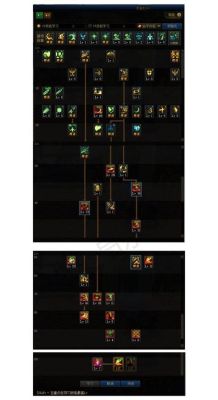 地下城与勇士加点？-dnf四叔加点