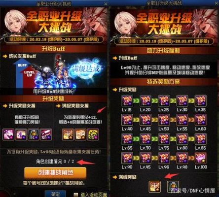异界远征三级被动怎么升级？-dnf异界怎么升级
