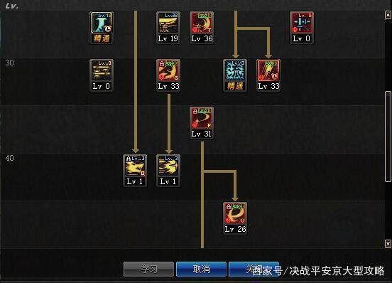 剑魂online搬砖攻略？-dnf剑神搬砖