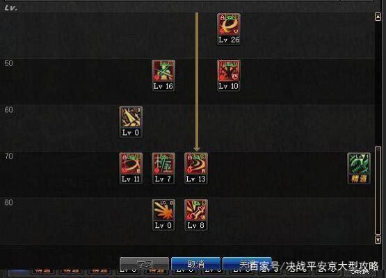 剑魂online搬砖攻略？-dnf剑神搬砖