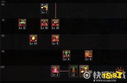 晶核枪炮师45级怎么加点？-dnf枪炮师技能加点