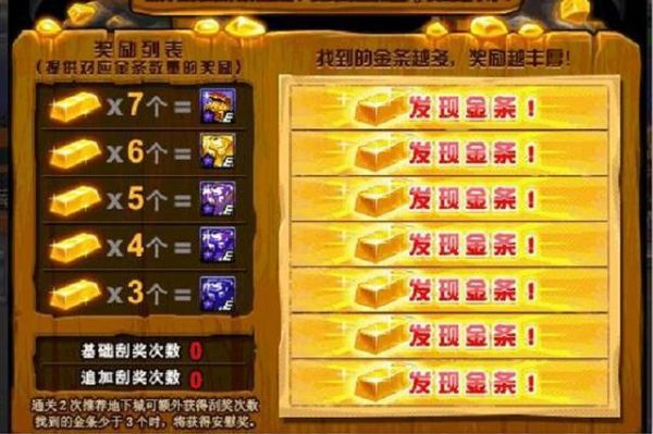 dnf求指点，魔王契约中黄金卡牌免费饭，刷完全图的精英卡牌，这两个卡牌翻的是哪一个，我？-dnf卡牌游戏