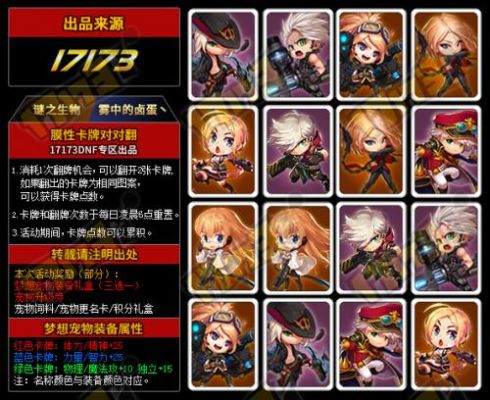 dnf求指点，魔王契约中黄金卡牌免费饭，刷完全图的精英卡牌，这两个卡牌翻的是哪一个，我？-dnf卡牌游戏