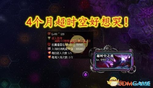 dnf什么升级成虚无首饰界域？-dnf白洞
