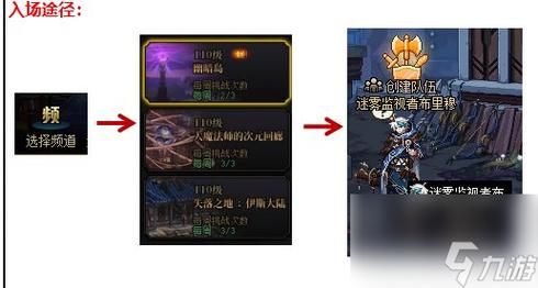 蓝鹰守护神兽怎么获得？-dnf里斯
