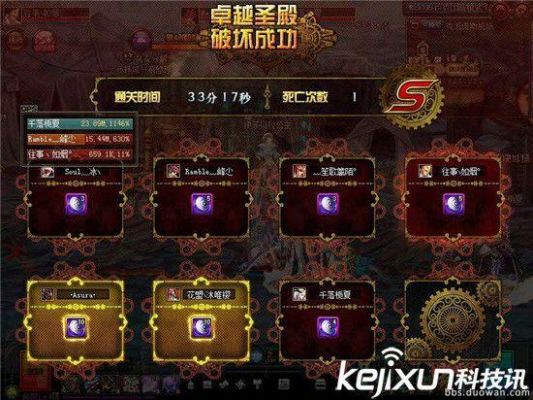 DNF95版本卢克单人模式怎么开？-dnf卢克每日攻略