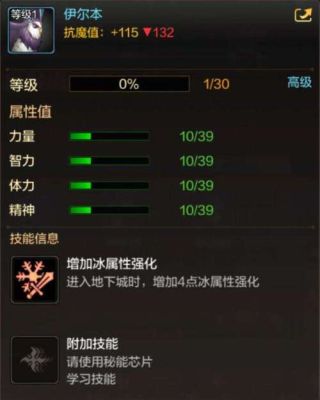DNF宠物伊尔本，佛拉斯36级现在还有进化任务么？-dnf伊尔本