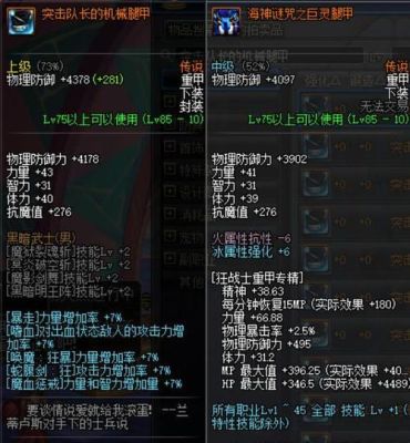 dnf狂战士加暴走的装备有哪些？-dnf加暴走的装备