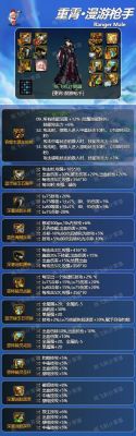 DNF漫游PK装备如何搭配？-dnf漫游pk视频