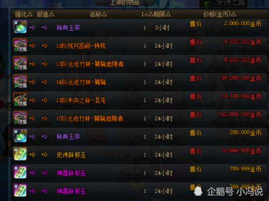 未央洗票洗什么属性？-dnf票