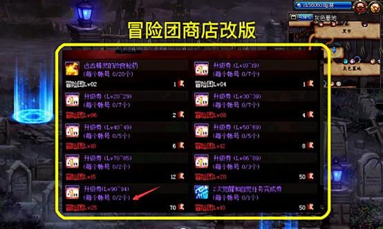 DNF一张+12的100%装备强化劵值多少？-dnf包12