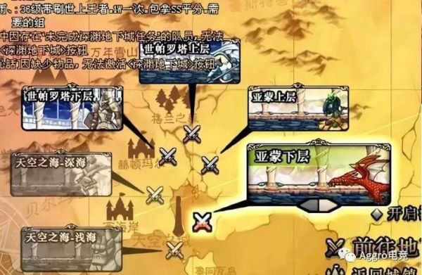 DNF超大陆怎么升级 超大陆套装升级顺序？-超大陆dnf
