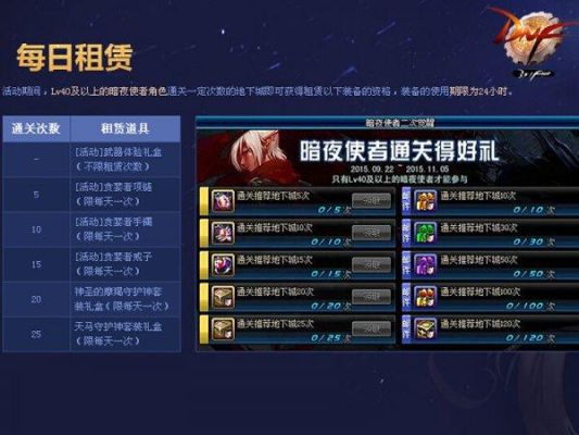 地下城与勇士里各职业的觉醒名字？-dnf机械名字