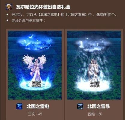DNF光环装扮礼盒在拍卖行怎么搜？-dnf礼盒在哪买