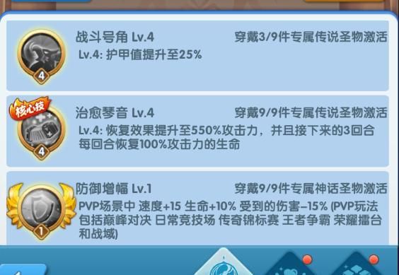超能世界人族圣物优先选哪个英雄？-dnf风暴之灵