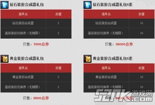 dnf怎么合成装备？-dnf装备合成器
