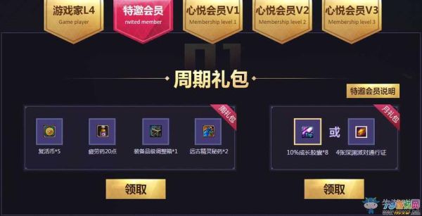 dnf能用微信的心悦吗？-心悦会员官网dnf