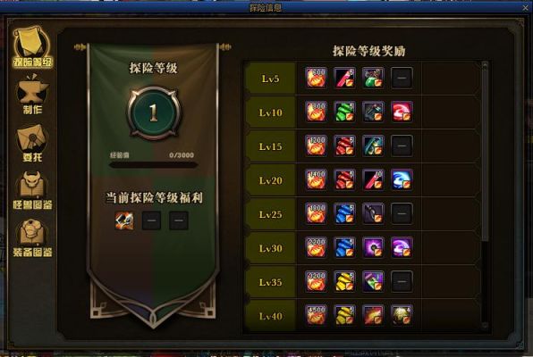 dnf循环无尽的诞生怎么升级？-dnf升级辅助