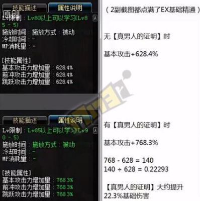 胜利的证明怎么快速获得？-dnf真男人的证明
