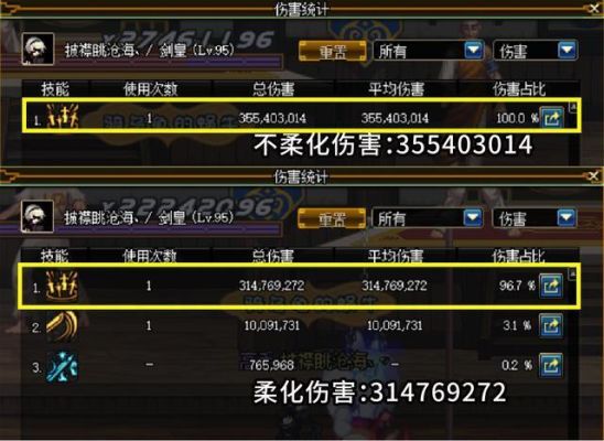 DNF剑宗柔化技能是什么意思，柔化后下个技能伤害提升么？太刀流怎么打出高伤害？-dnf剑宗柔化