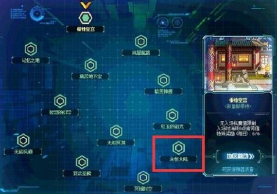 DNF永恒大陆收集箱要多钱？-dnf收集箱在哪