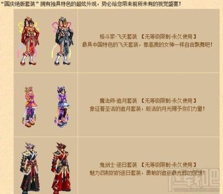dnf国庆套送的克隆和买的礼包时装怎么一样啊? 有什么用啊？-dnf国庆多买多送