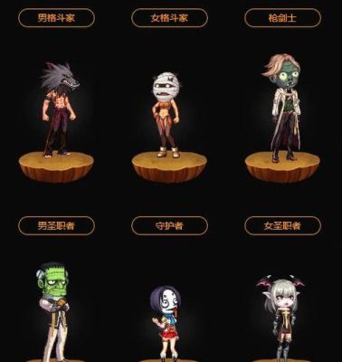 怪物图鉴有什么用？-dnf大头装扮