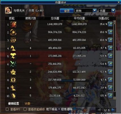DNF魔道学者堆独立还是堆属强？-dnf魔道属强