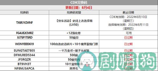 cdk礼包兑换码怎么搞？-dnf cdk兑换