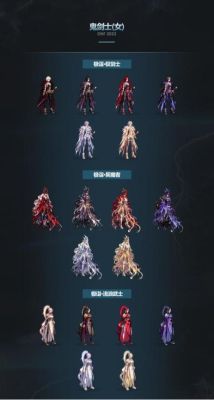 三觉顿悟之境武器装扮有属性吗？-dnf属性装备
