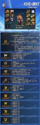 DNF70男散打刷图用什么装备好？-dnf男散打刷图