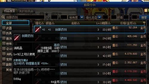 DNF如何获得锐眼药剂？-dnf鹰眼