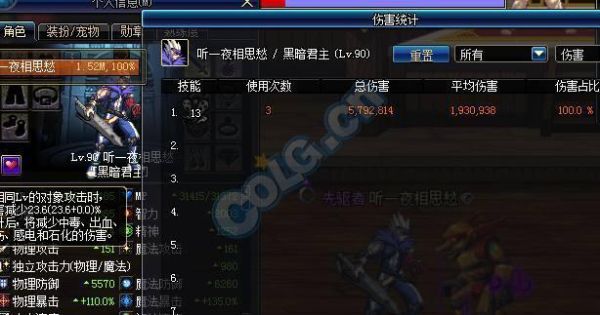 DNF如何获得锐眼药剂？-dnf鹰眼