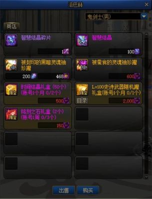 dnf被深渊蚕食的圣殿和复活圣殿奖励？-dnf圣殿