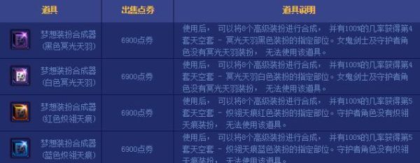 dnf买梦想装扮合成器划算吗？-dnf梦想装扮合成器