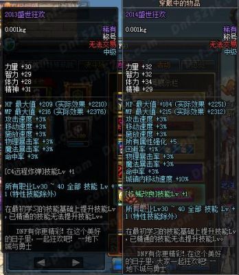 dnf红眼buff装称号用啥？-dnf盛世狂欢